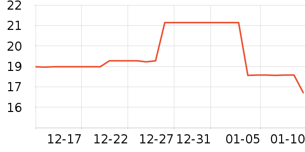 ���������ǩ��ʷ�۸�