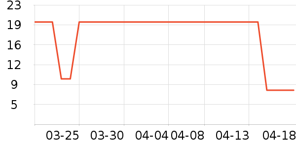 �佭�ϻ���/��������ʷ�۸�