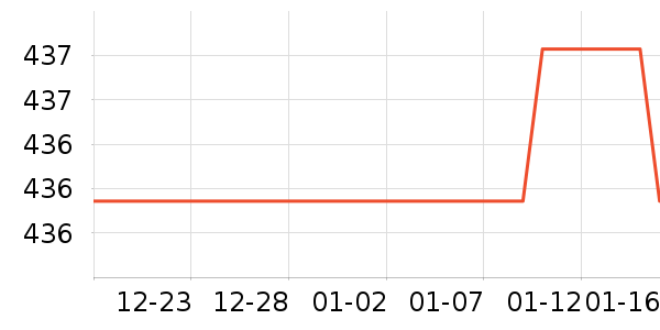 ��ˮ����ʷ�۸�