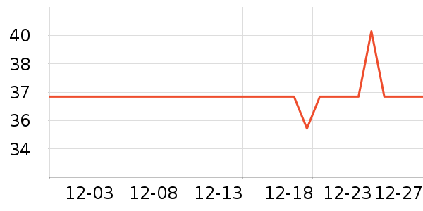 �ı�ϴ��ˮ��ʷ�۸�