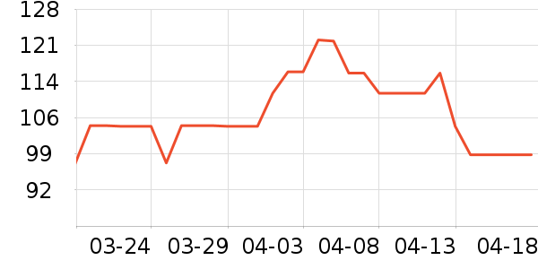 ������ʪ��ʷ�۸�