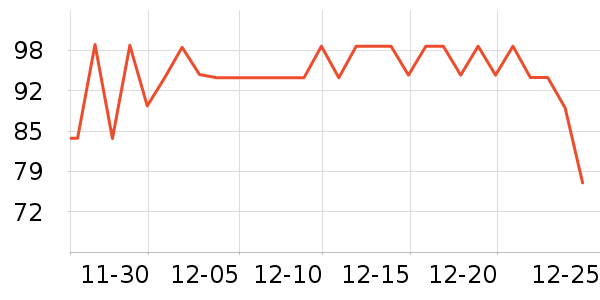 ������ʪ��ʷ�۸�