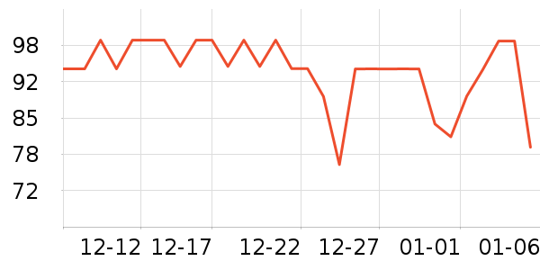 ������ʪ��ʷ�۸�