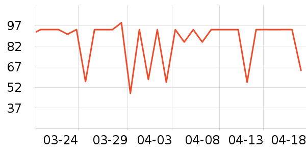 ������ʪ��ʷ�۸�