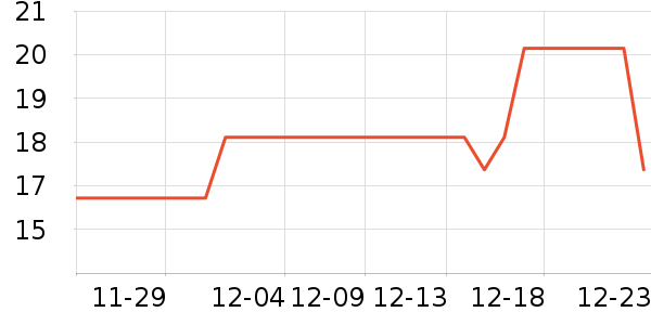 ������ʳ������ʷ�۸�