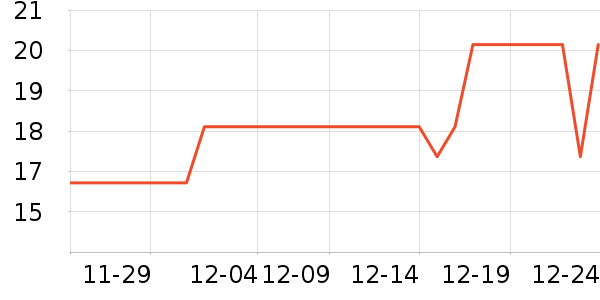 ������ʳ������ʷ�۸�