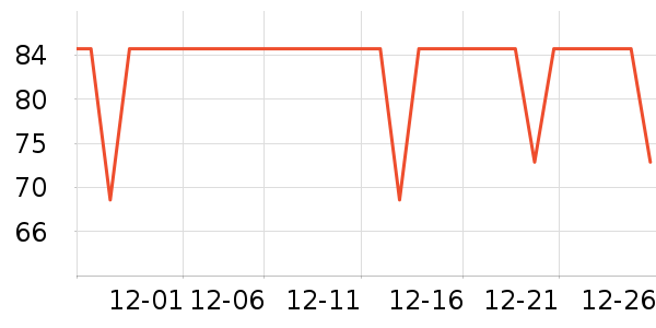 ��������ʿ�ڿ���ʷ�۸�