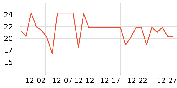 ���������������ʷ�۸�