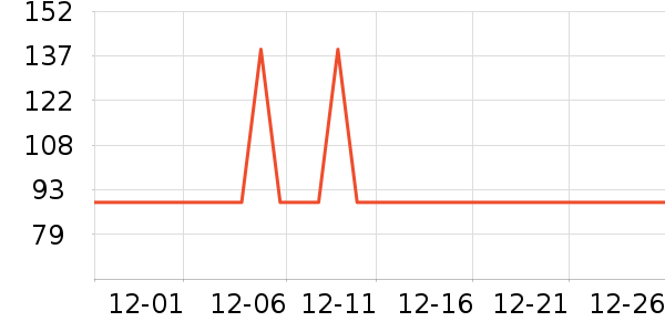 ��˼��Я/�ƶ���Դ��ʷ�۸�