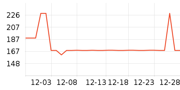 ������ԡ¶��ʷ�۸�