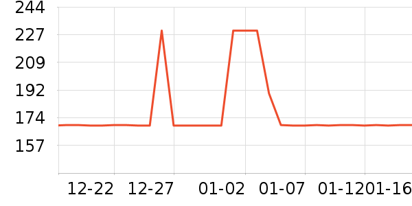 ��ԡ¶��ʷ�۸�