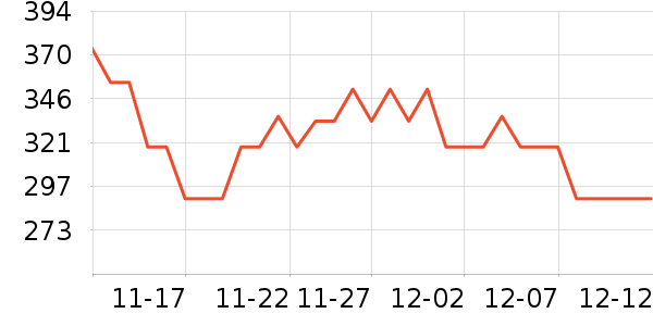 ϲ��Ӥ���̷���ʷ�۸�