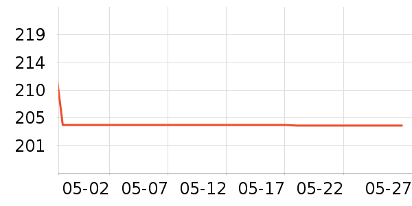 �����������ֻ���ʷ�۸�