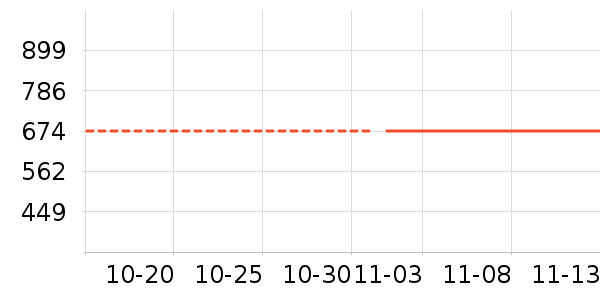 �輸��ʷ�۸�