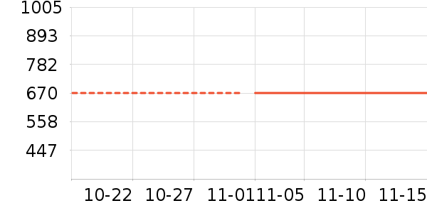 �輸��ʷ�۸�