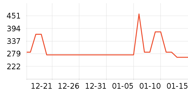 �����������ֻ���ʷ�۸�