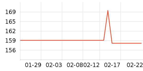 ̫̫�ּҾ������ʷ�۸�