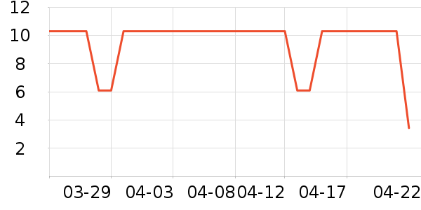 �̰ű�����ʪ��ʷ�۸�