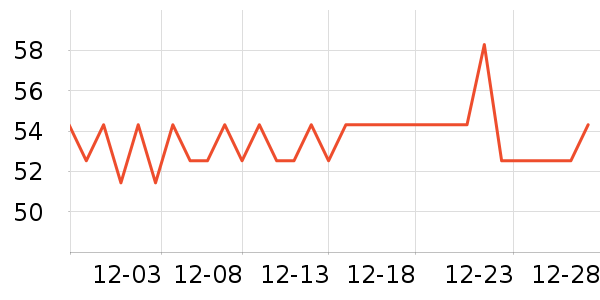 ����Сկ�ն���ʷ�۸�