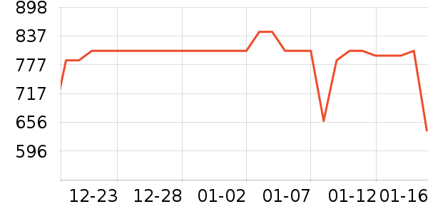 ŵ��ͼЬ����ʷ�۸�