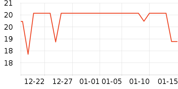 ����U����ʷ�۸�