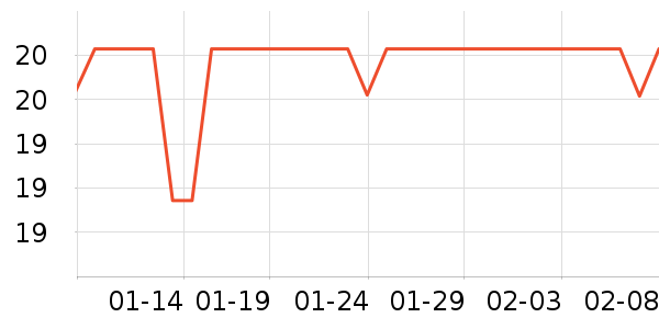 ����U����ʷ�۸�