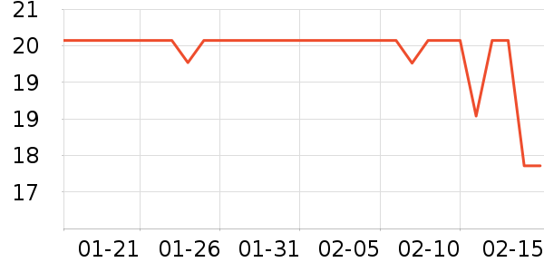 ����U����ʷ�۸�