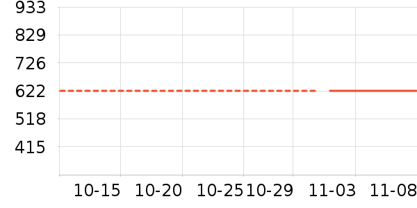 �輸��ʷ�۸�