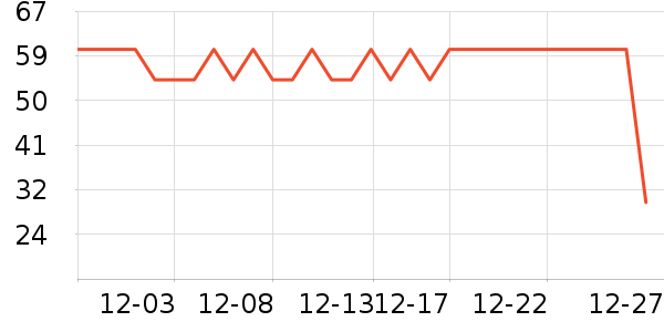 ��ǹ������ʷ�۸�