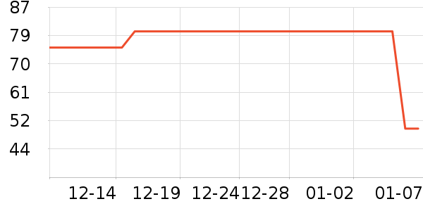 �����������/��ͯ������ʷ�۸�