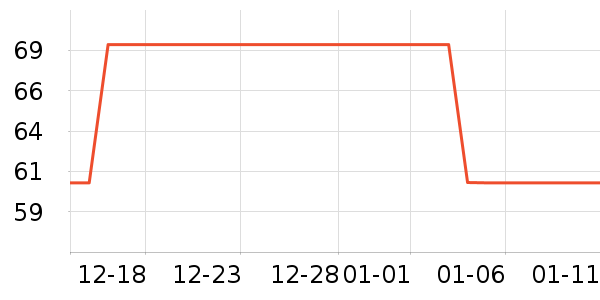 ������װ/�����װ/��̨��װ��ʷ�۸�