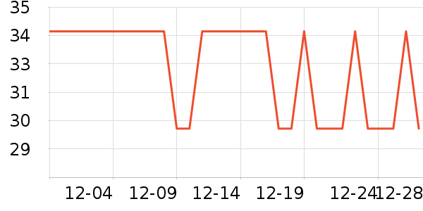 ����������/��ɴ��ʷ�۸�