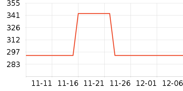 �輸��ʷ�۸�