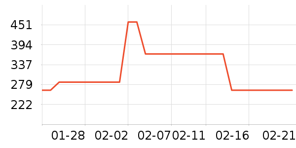 �����������ֻ���ʷ�۸�