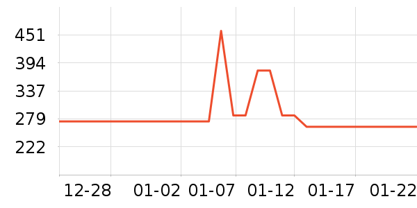 �����������ֻ���ʷ�۸�