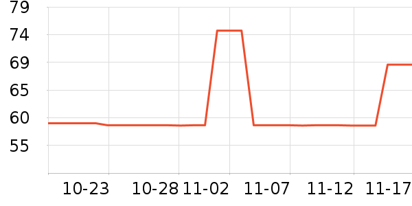 ˹�ʶ��٤�����ʷ�۸�