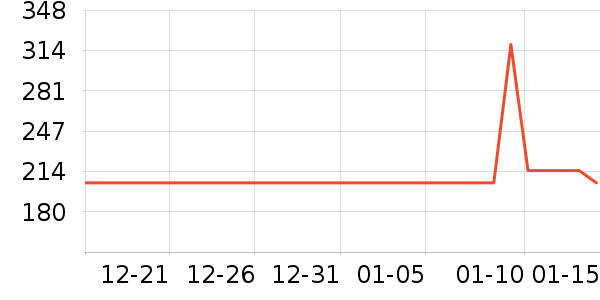 �����������ֻ���ʷ�۸�