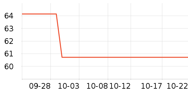 ��ܰ�ݻ�����/��Ĥ/������Ʒ��ʷ�۸�