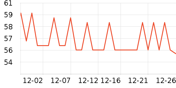 �����˶�װ��ʷ�۸�