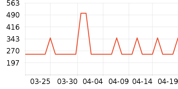 Ľ˼��о/����/��ͷ��ʷ�۸�