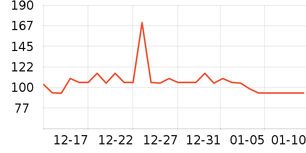 ������������Ӫ��������ʷ�۸�