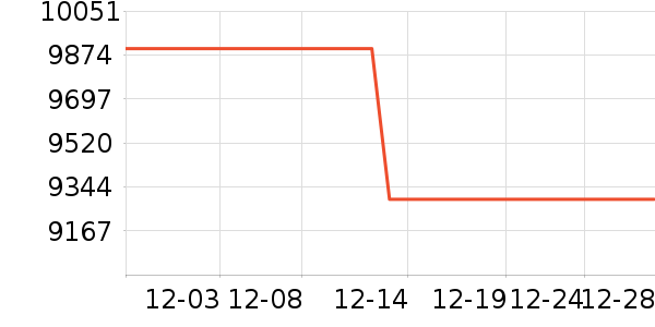 �¼ѻ���Ħ��/��Ħ����ʷ�۸�