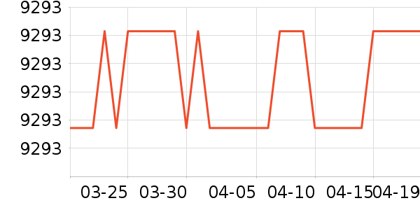 �¼ѻ���Ħ��/��Ħ����ʷ�۸�