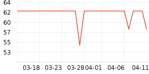 �������˶�����ʷ�۸�