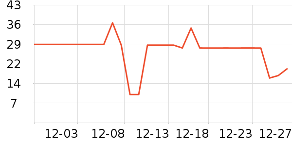 ������ӡ�������ʷ�۸�