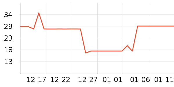 ������ӡ�������ʷ�۸�