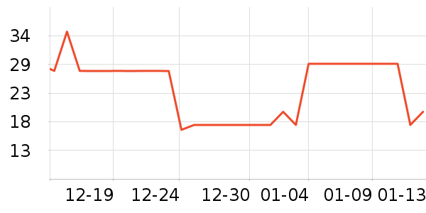 ������ӡ�������ʷ�۸�