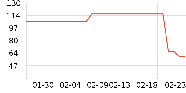 ʩ��ޢϴ��ˮ��ʷ�۸�