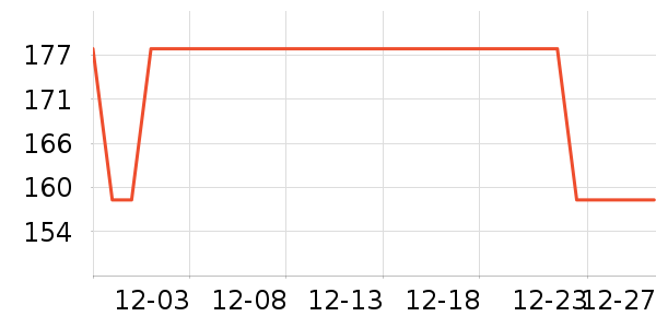 ��ľ��Ԯ������ʷ�۸�