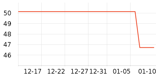 ���˿����/������ʷ�۸�